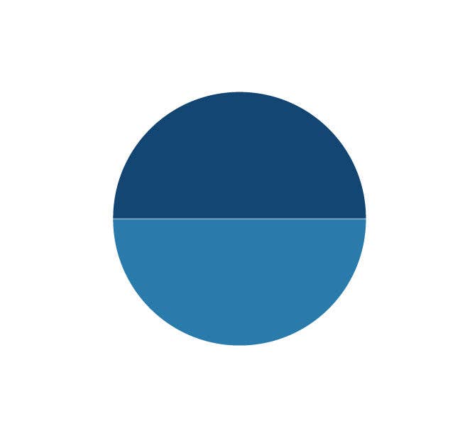 Small Two-Tone Nanking Blue & Midnight Blue Metal Candleholder