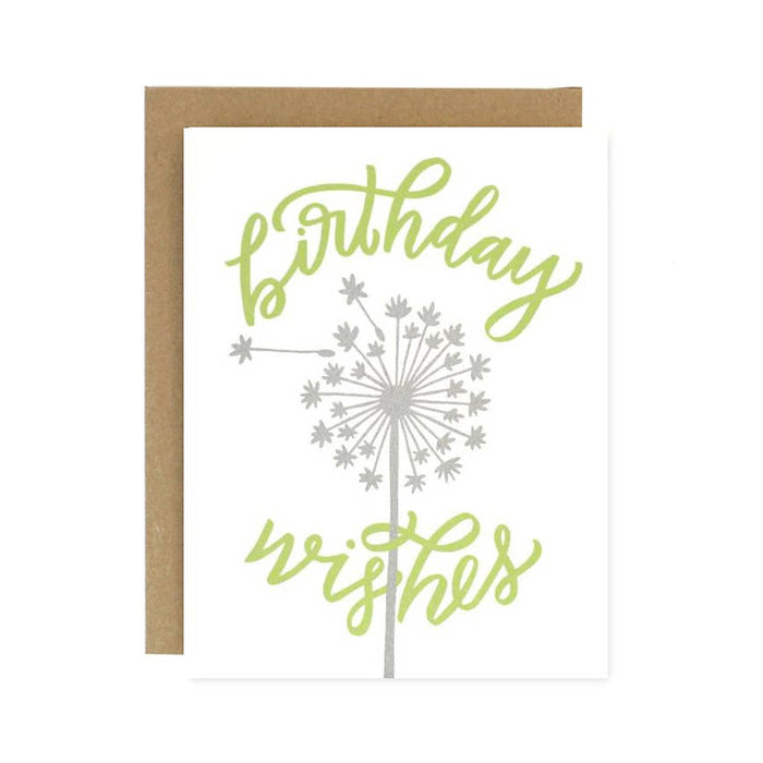 Birthday Wishes Card