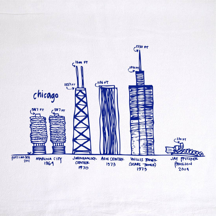 Chicago Buildings Tea Towel