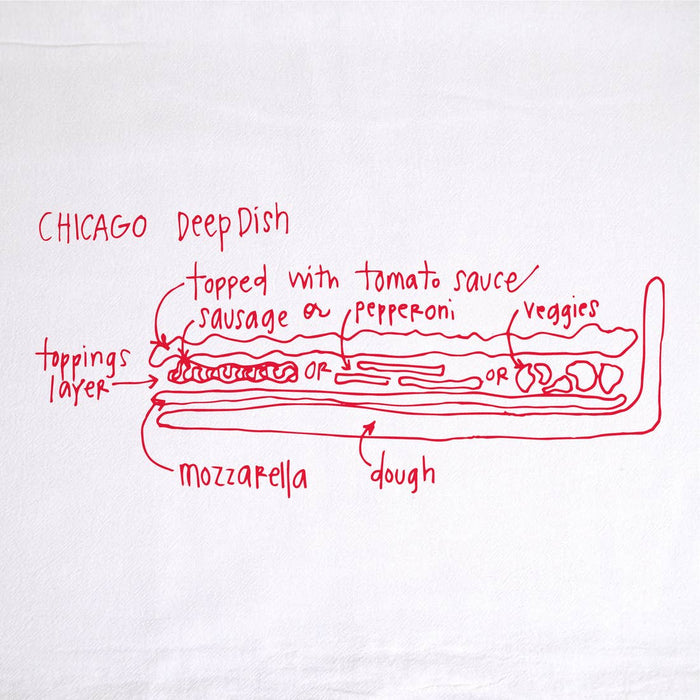 Chicago Deep Dish Tea Towel