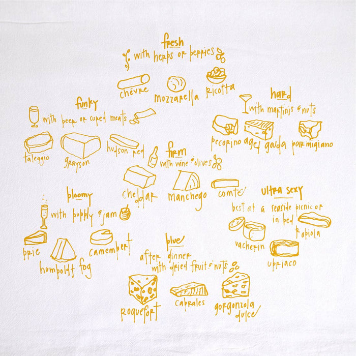 Cheeses Tea Towel